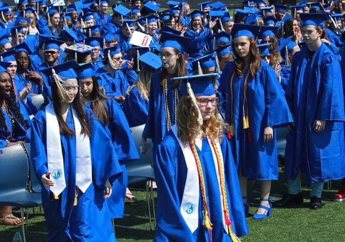 Photos: Springfield High School 2019 Commencement