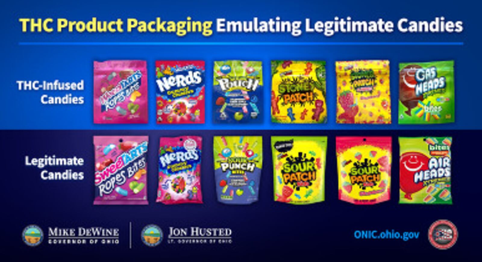 A graphic created by the Ohio Narcotics Intelligence Center compares the packaging of popular candies to that of low-THC, psychoactive candies that can legally be bought at any age in Ohio. Uploaded Jan. 19, 2024.