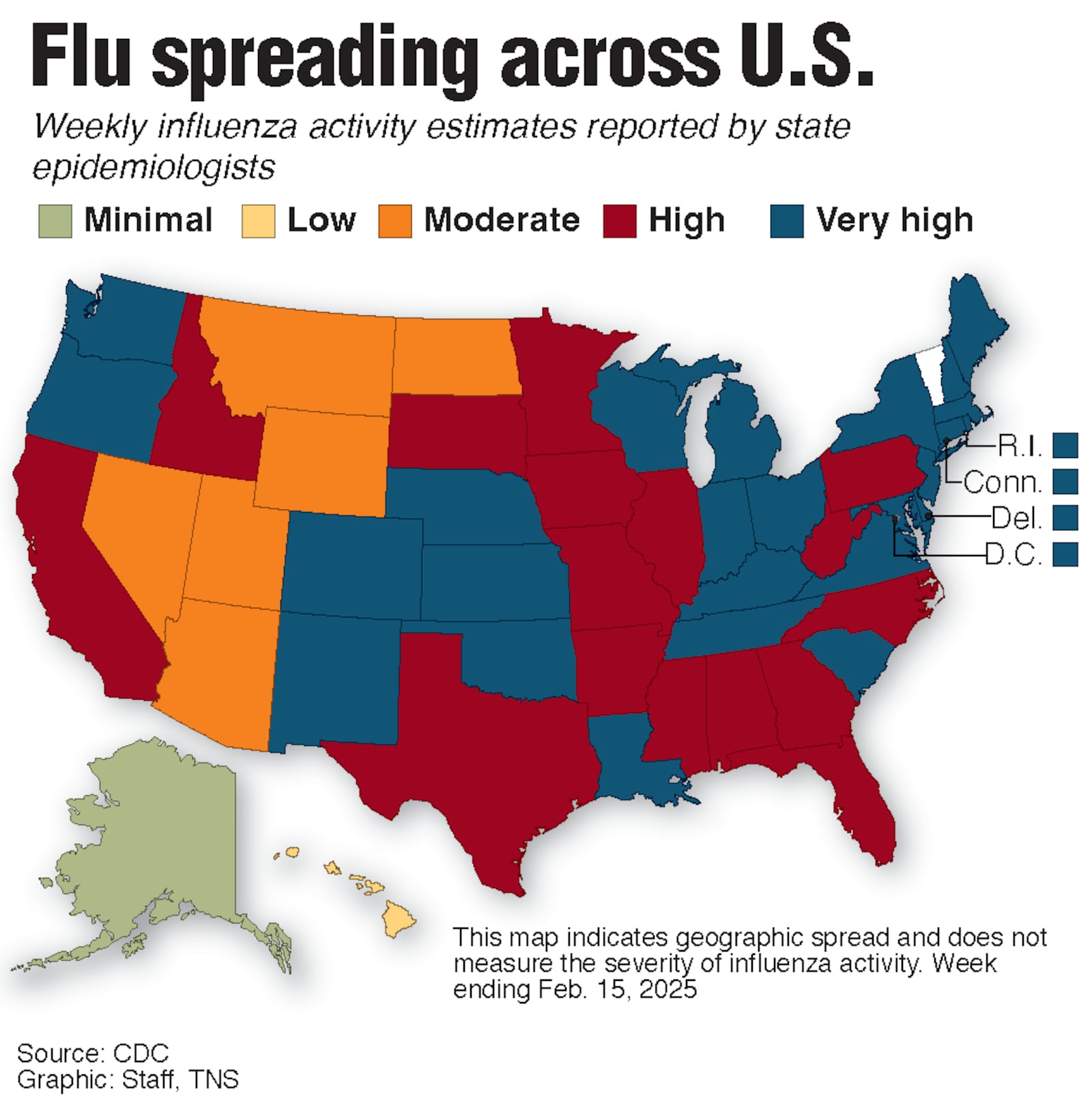 U.S. map of influenza activity using data from the Centers for Disease Control. Influenza has been actively spreading across the U.S., including Ohio, which has had very high activity. COURTESY OF THE TRIBUNE NEWS SERVICE