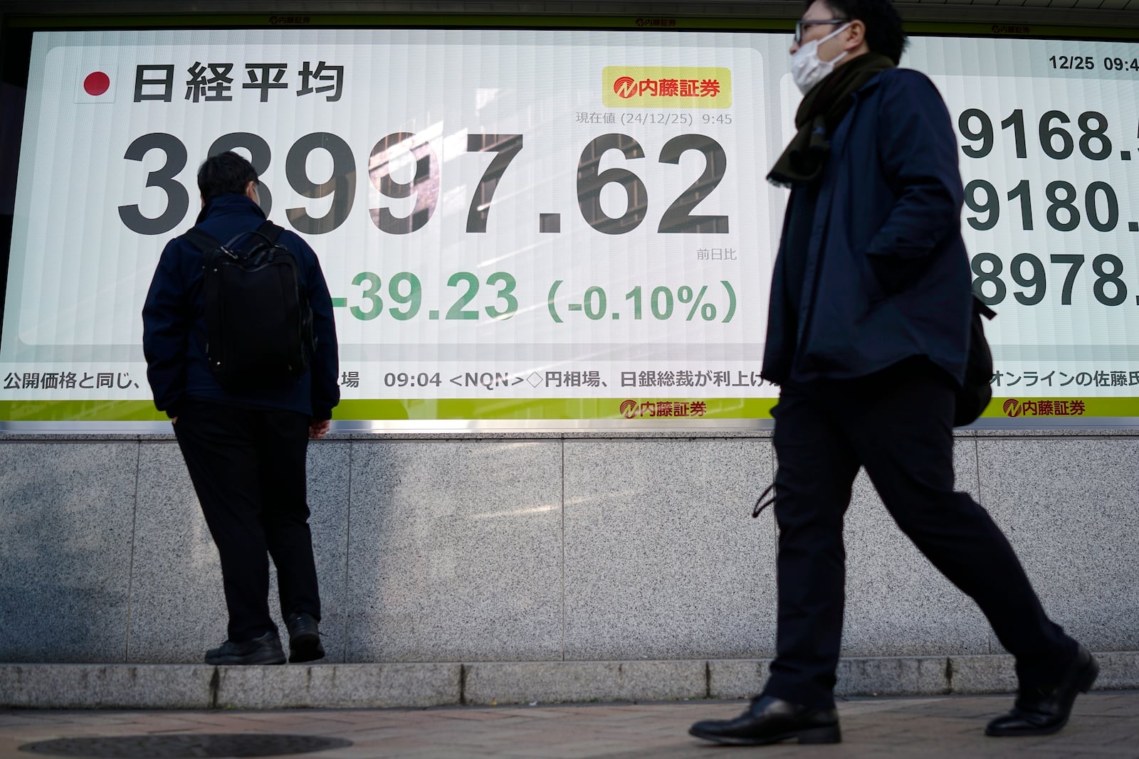 People walk in front of an electronic stock board showing Japan's Nikkei index at a securities firm Wednesday, Dec. 25, 2024, in Tokyo. (AP Photo/Eugene Hoshiko)