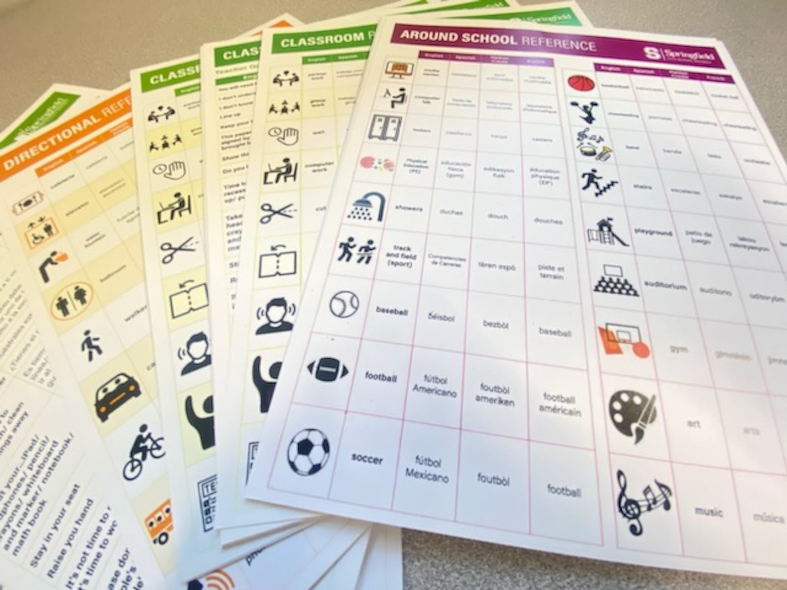 Springfield City School District “language cheat sheets” for non-English speaking students that include common words or phrases staff use on a daily basis and translated them into other languages. Contributed