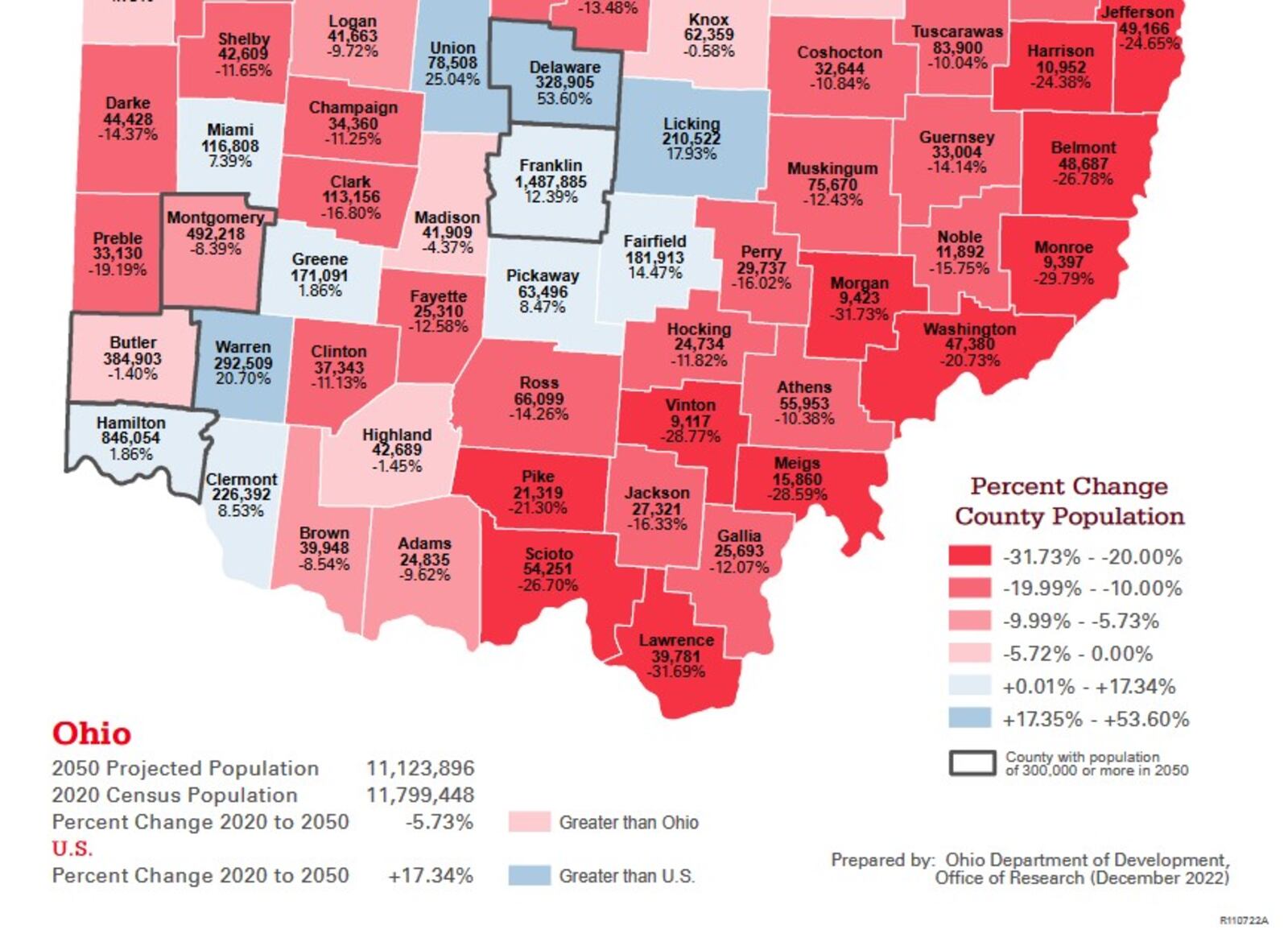 Fourteen of Ohio's 88 counties are expected to gain population between now and 2050, while the rest are expected to shed residents, according to projections from the Ohio Department of Development. CONTRIBUTED