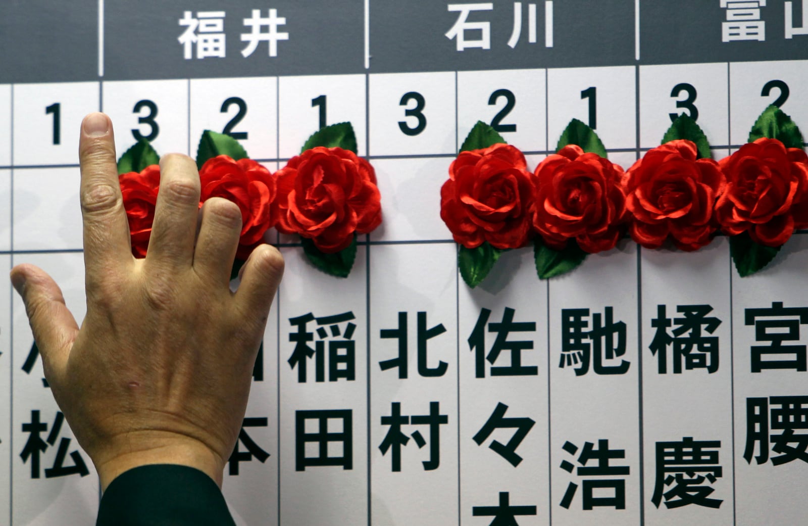 FILE - Japan's major opposition Liberal Democratic Party (LDP) Secretary-General Shigeru Ishiba adds a rosette on the name of one of those elected in parliamentary elections at the party headquarters in Tokyo, on Dec. 16, 2012. (AP Photo/Junji Kurokawa, File)