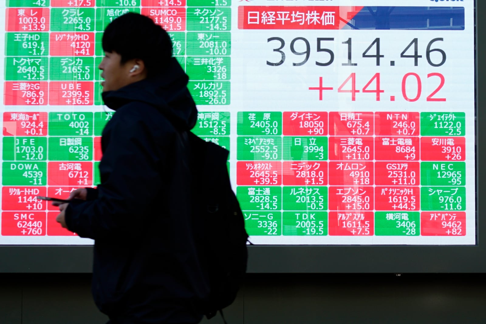 A person walks in front of an electronic stock board showing Japan's Nikkei index at a securities firm Monday, Dec. 16, 2024, in Tokyo. (AP Photo/Eugene Hoshiko)