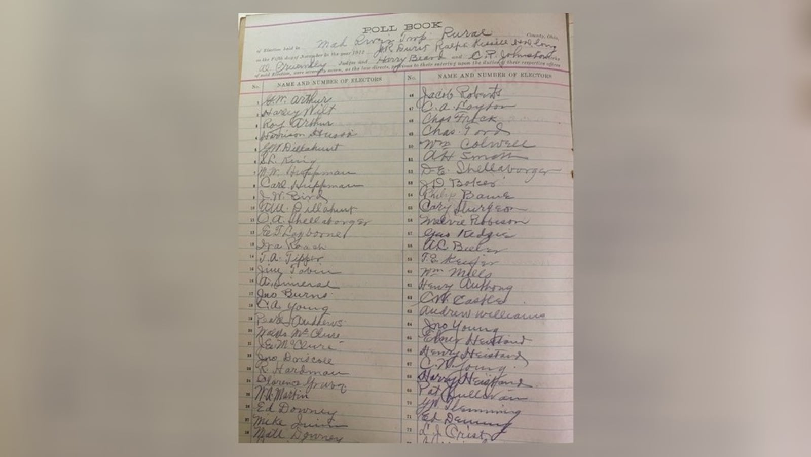 Handwritten list in the Poll Book of those who voted. Photo by Roland Kankey.