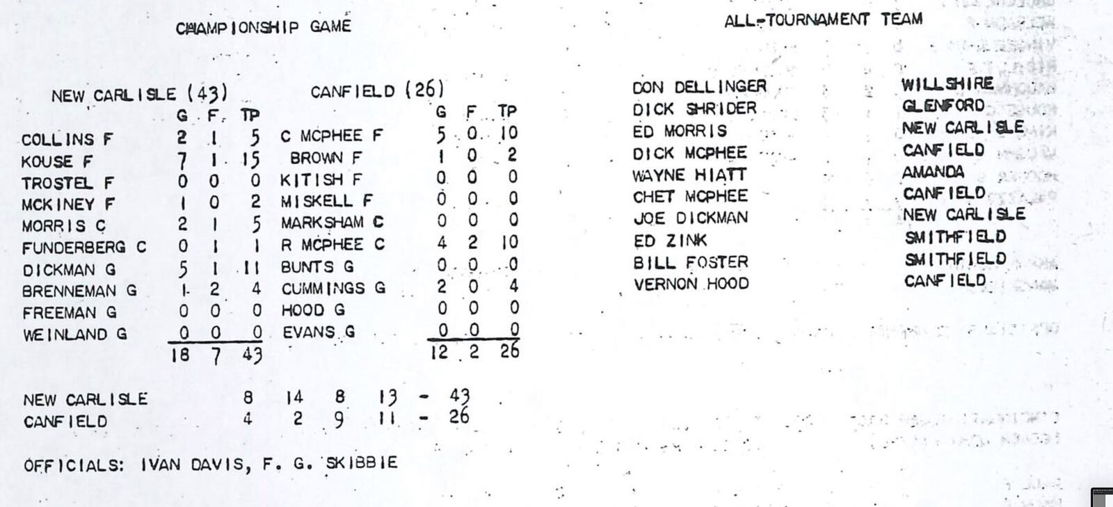 Stats for the Ohio Championship Game. Photo of courtesy of New Carlisle Historical Society