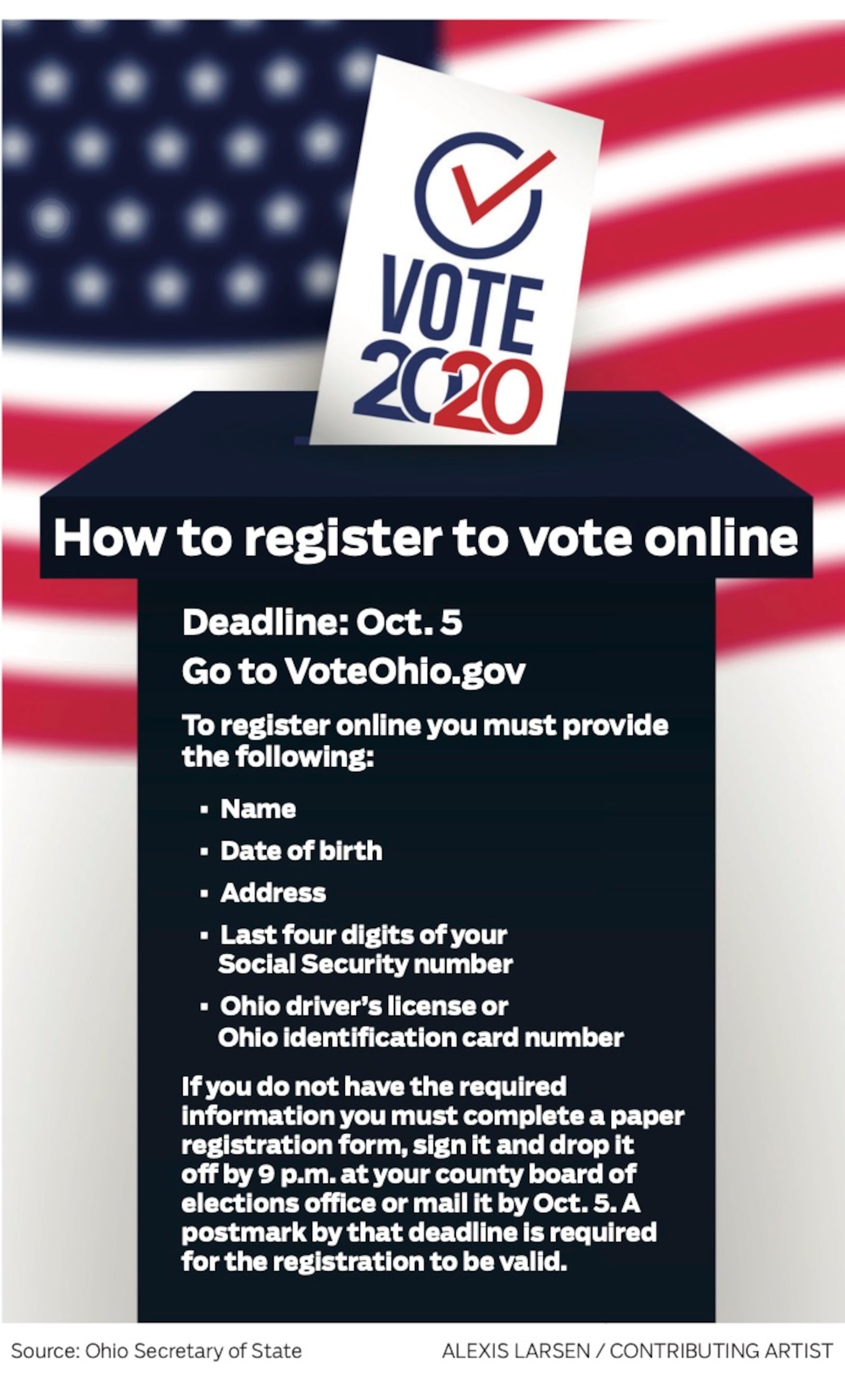 How to register to vote online