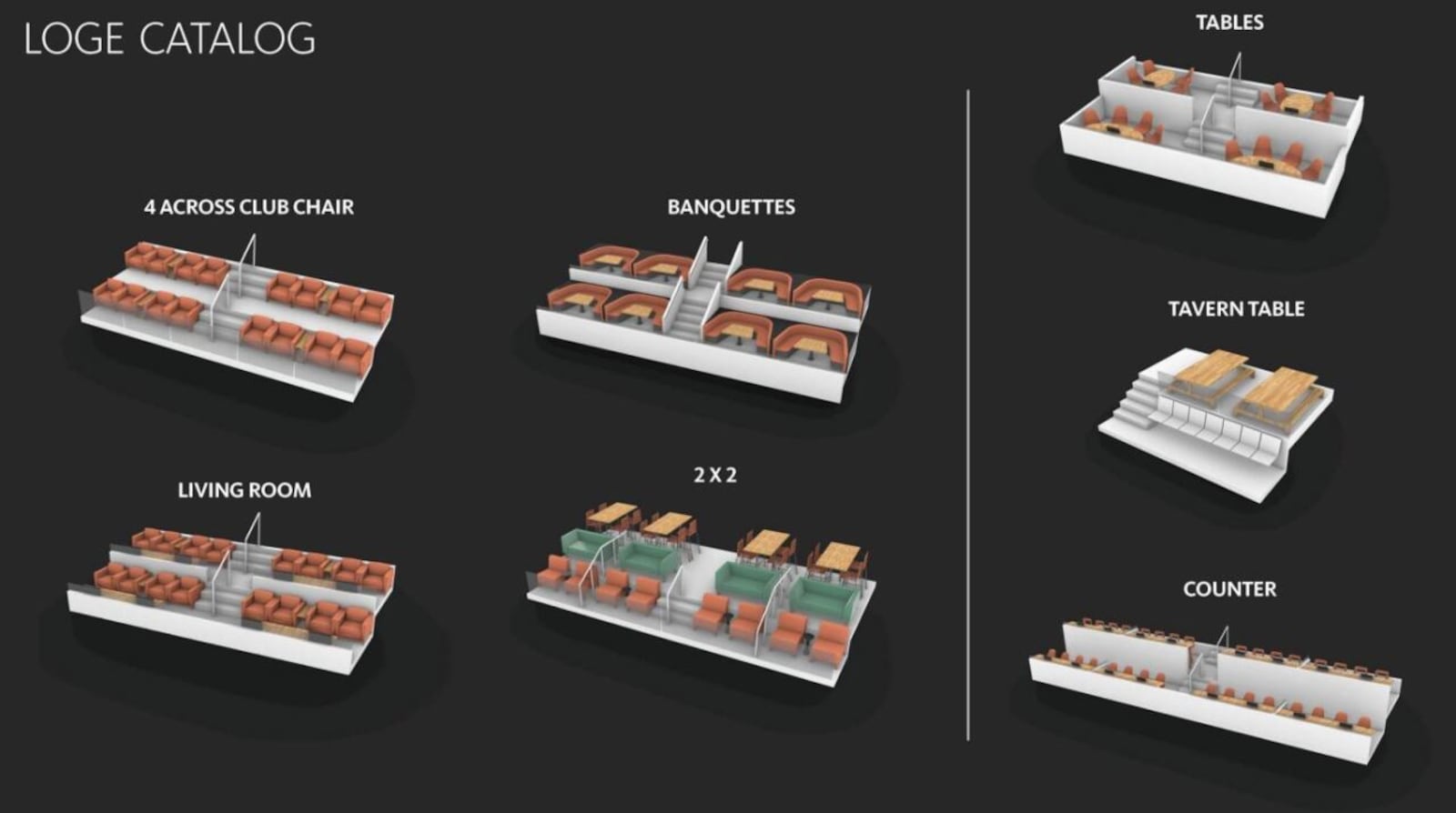 Possible loge seating options could include designs spanning more traditional club chairs to banquettes to tavern-style seating and more. Based on the current proposal, it is unclear which of these designs are preferred for Paul Brown Stadium or if all are still in consideration. CONTRIBUTED/WCPO VIA GENSLER SPORTS