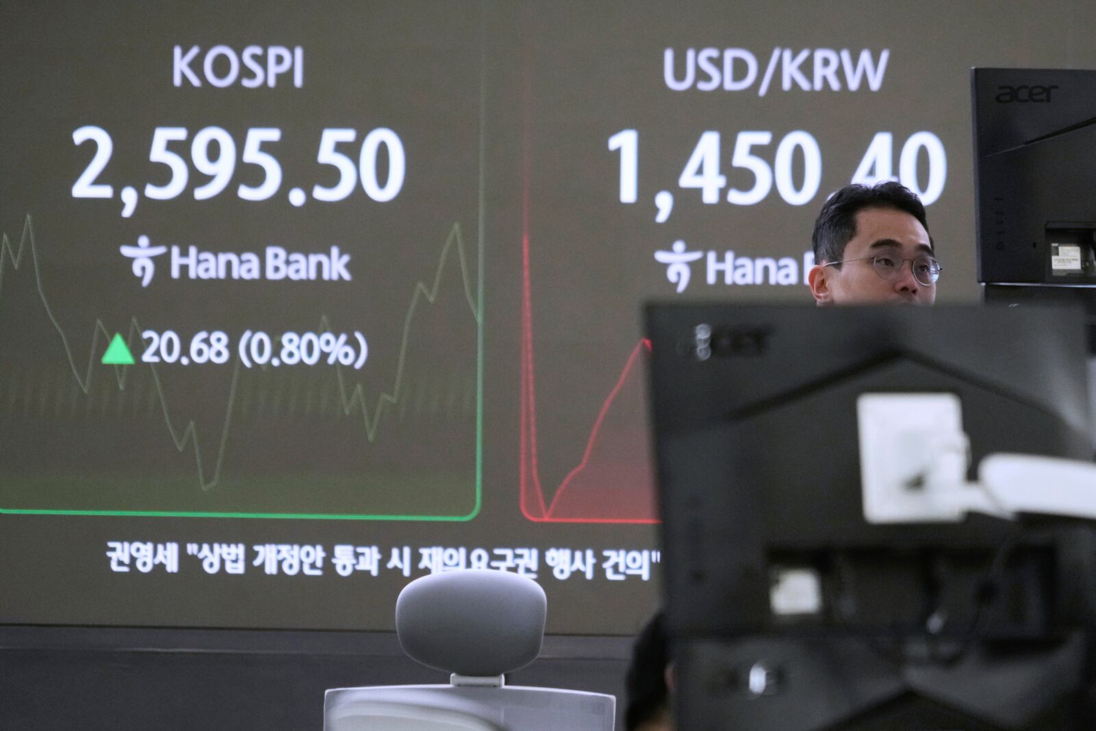 A currency trader watches monitors near a screen showing the Korea Composite Stock Price Index (KOSPI), left, and the foreign exchange rate between U.S. dollar and South Korean won at the foreign exchange dealing room of the KEB Hana Bank headquarters in Seoul, South Korea, Thursday, March 13, 2025. (AP Photo/Ahn Young-joon)