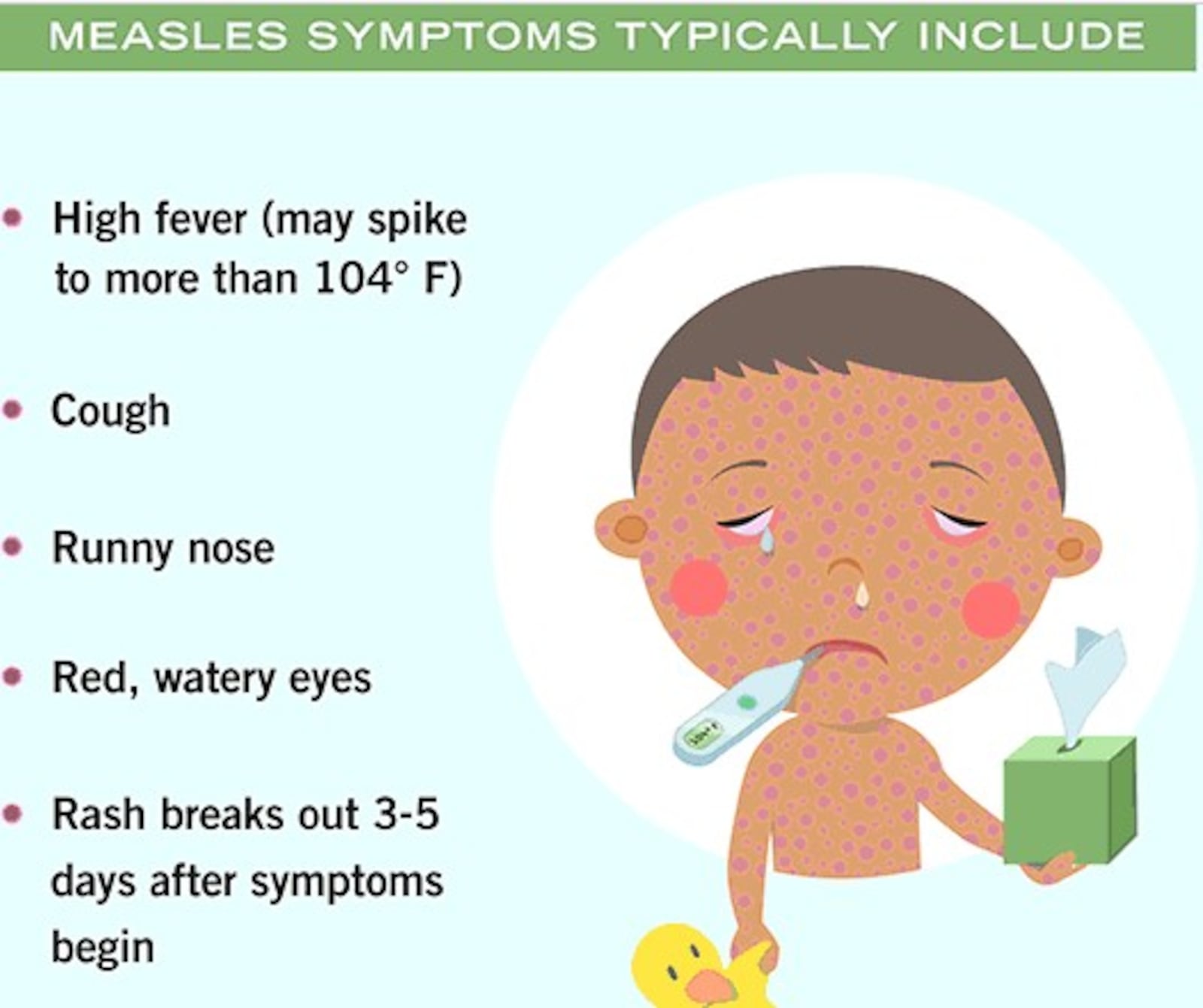 Measles information from the CDC. CONTRIBUTED