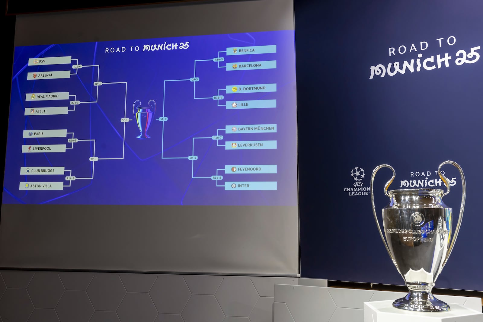 The group formations are shown on an electronic panel next to the Champions League trophy after the UEFA Champions League round of 16, quarter-final and semi-final draws, at the UEFA headquarters in Nyon, Switzerland, Friday, Feb. 21, 2025. (Salvatore Di Nolfi/Keystone via AP)