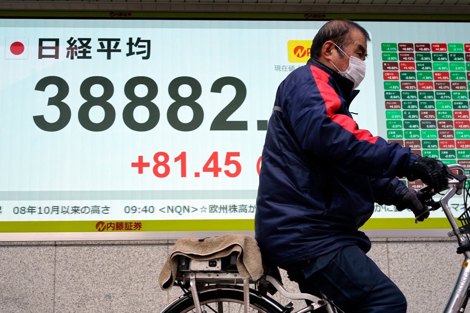 A person rides a bicycle in front of an electronic stock board showing Japan's Nikkei index at a securities firm Wednesday, Feb. 12, 2025, in Tokyo. (AP Photo/Eugene Hoshiko)