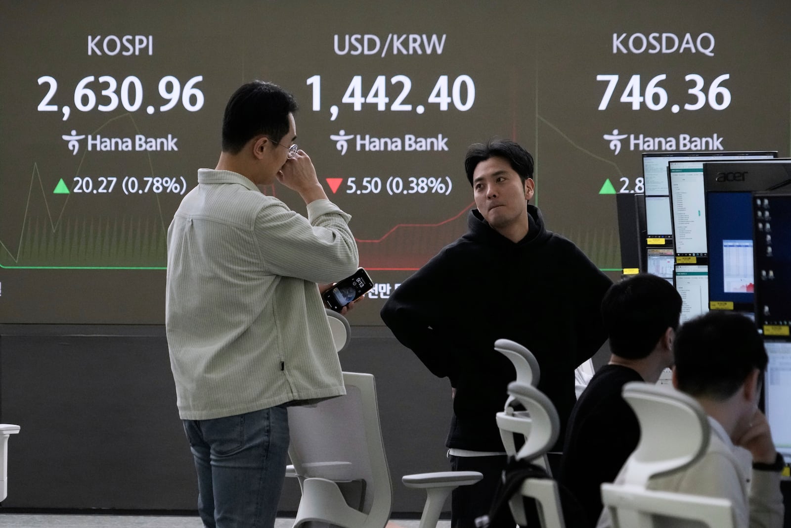 Currency traders work near a screen showing the Korea Composite Stock Price Index (KOSPI), top left, and the foreign exchange rate between U.S. dollar and South Korean won, top center, at the foreign exchange dealing room of the KEB Hana Bank headquarters in Seoul, South Korea, Tuesday, March 18, 2025. (AP Photo/Ahn Young-joon)