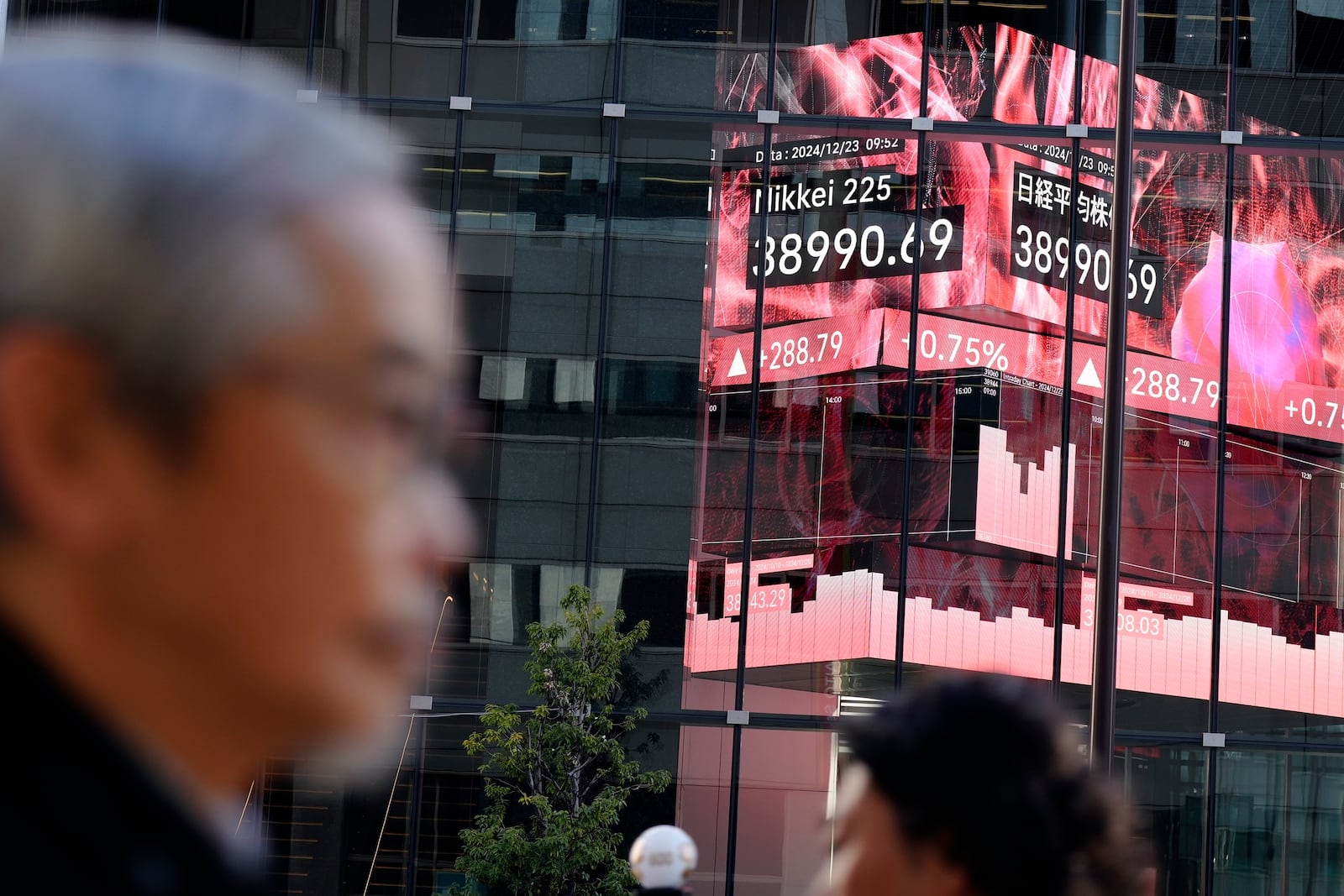 People walk in front of an electronic stock board showing Japan's Nikkei index at a securities firm Monday, Dec. 23, 2024, in Tokyo. (AP Photo/Eugene Hoshiko)