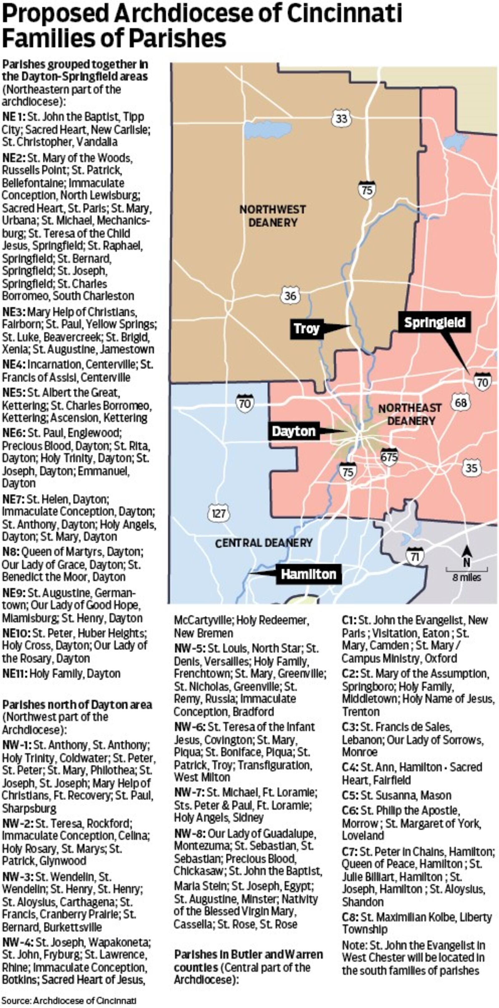 This is a draft of a reorganization of Archdiocese of Cincinnati parishes.