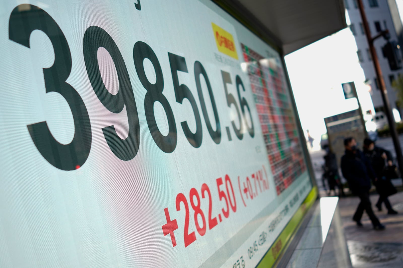 People walk in front of an electronic stock board showing Japan's Nikkei index at a securities firm Friday, Dec. 27, 2024, in Tokyo. (AP Photo/Eugene Hoshiko)