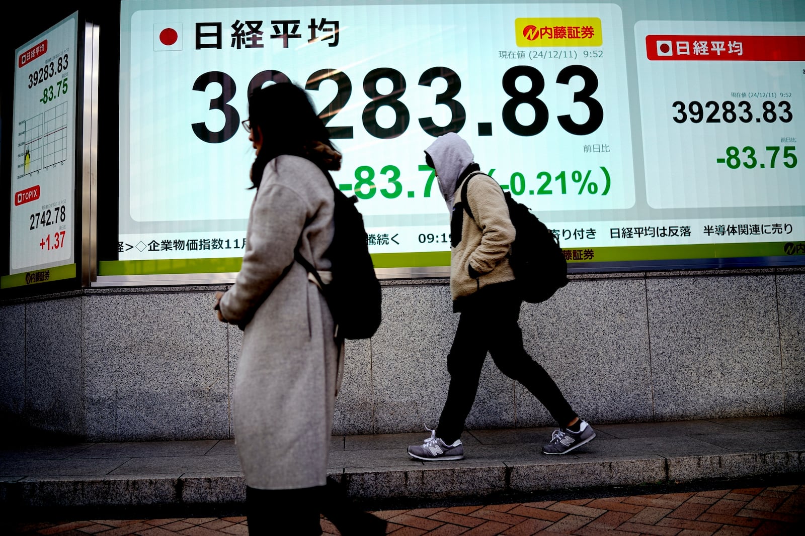 People walk in front of an electronic stock board showing Japan's Nikkei index at a securities firm Wednesday, Dec. 11, 2024, in Tokyo. (AP Photo/Eugene Hoshiko)