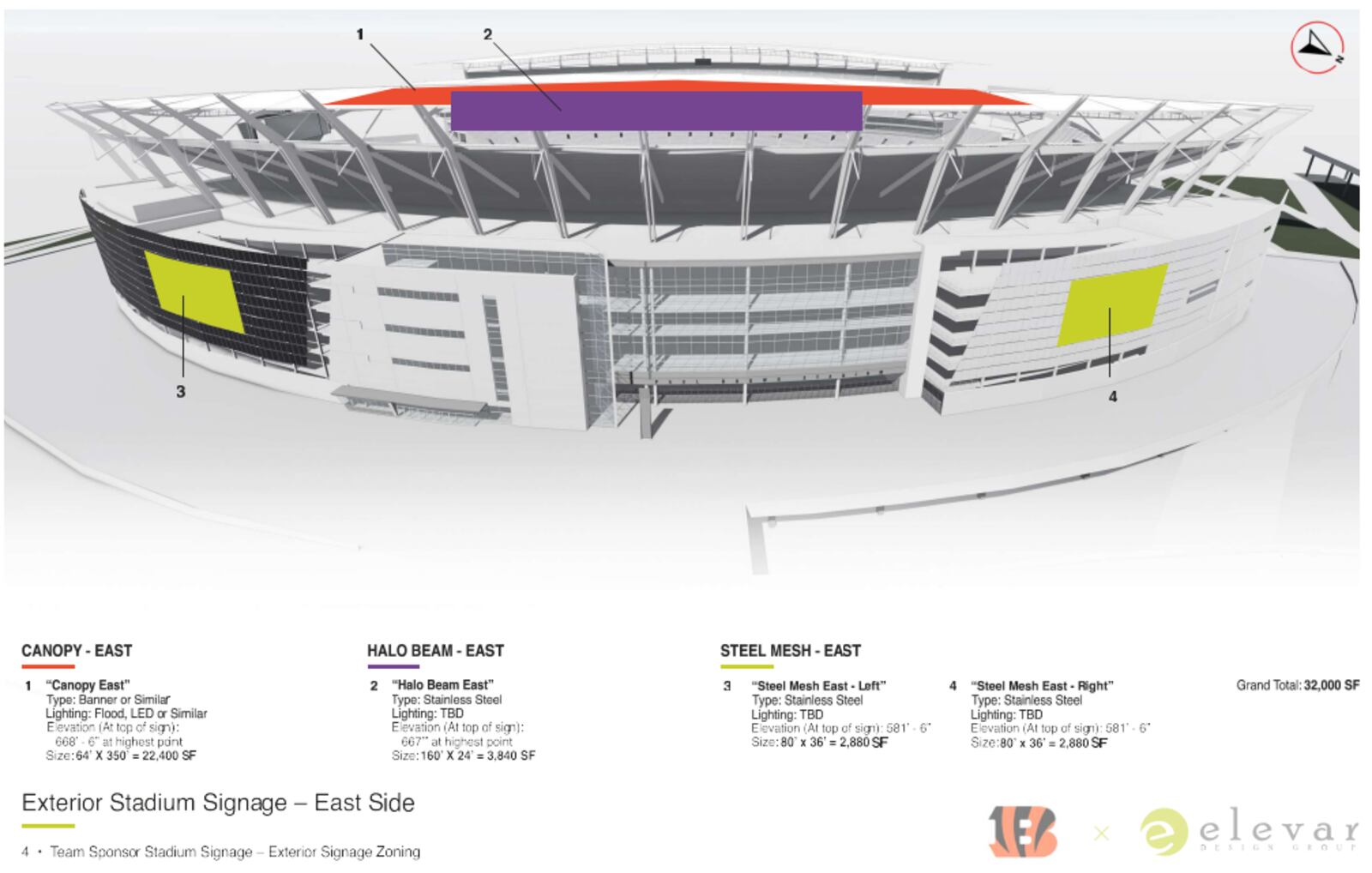 Paycor Stadium rendering proposed signage. CONTRIBUTED/ELEVAR/CINCINNATI BENGALS