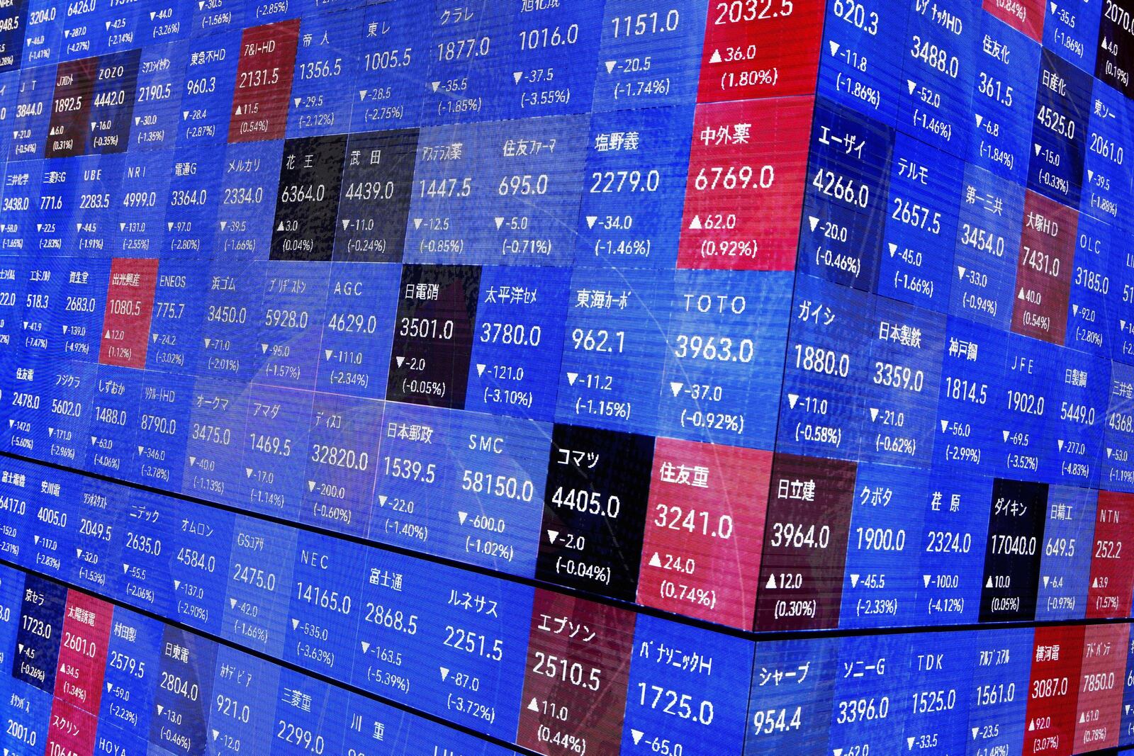 An electronic stock board shows Japan's stock prices in Tokyo Tuesday, March 11, 2025. (Kyodo News via AP)