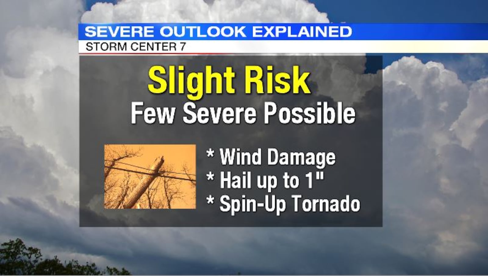 WHIO Stormcenter 7 Meteorologist Kirstie Zontini explains the difference between "Slight Risk" and "Enhanced Risk" of severe storms, as reported by the Storm Prediction Center in advance of potentially impactful weather conditions.