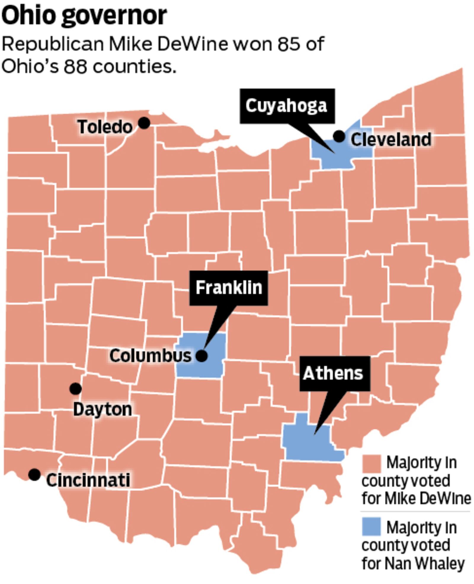 Republican Mike DeWine won 85 of Ohio's 88 counties in the November 2022 race for Ohio governor.