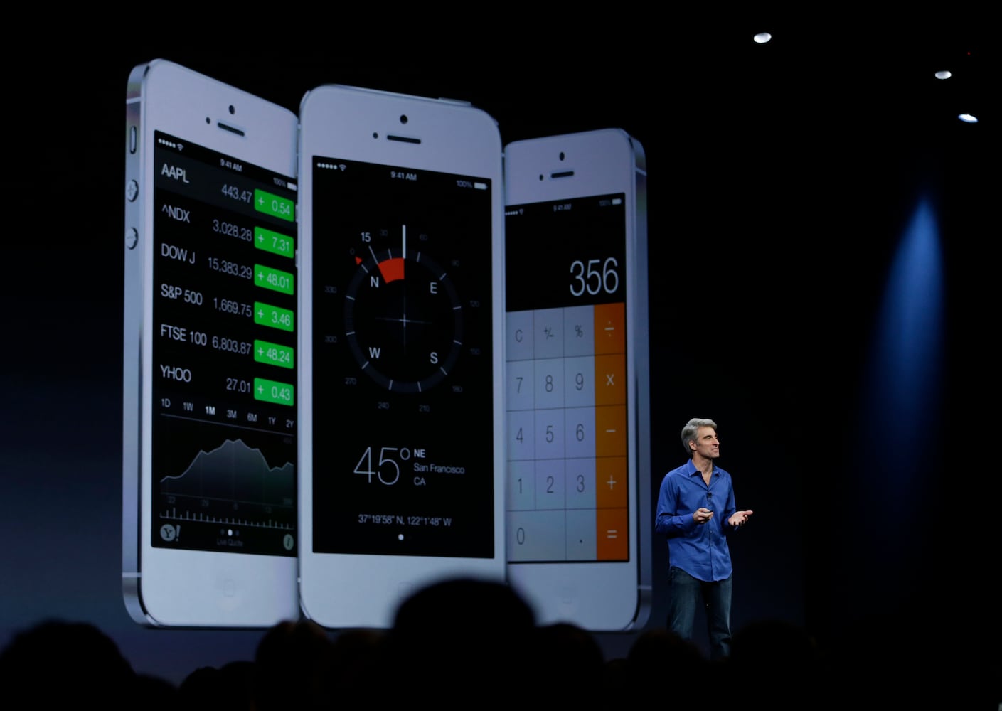 Apple's Worldwide Developers Conference, June 10, 2013