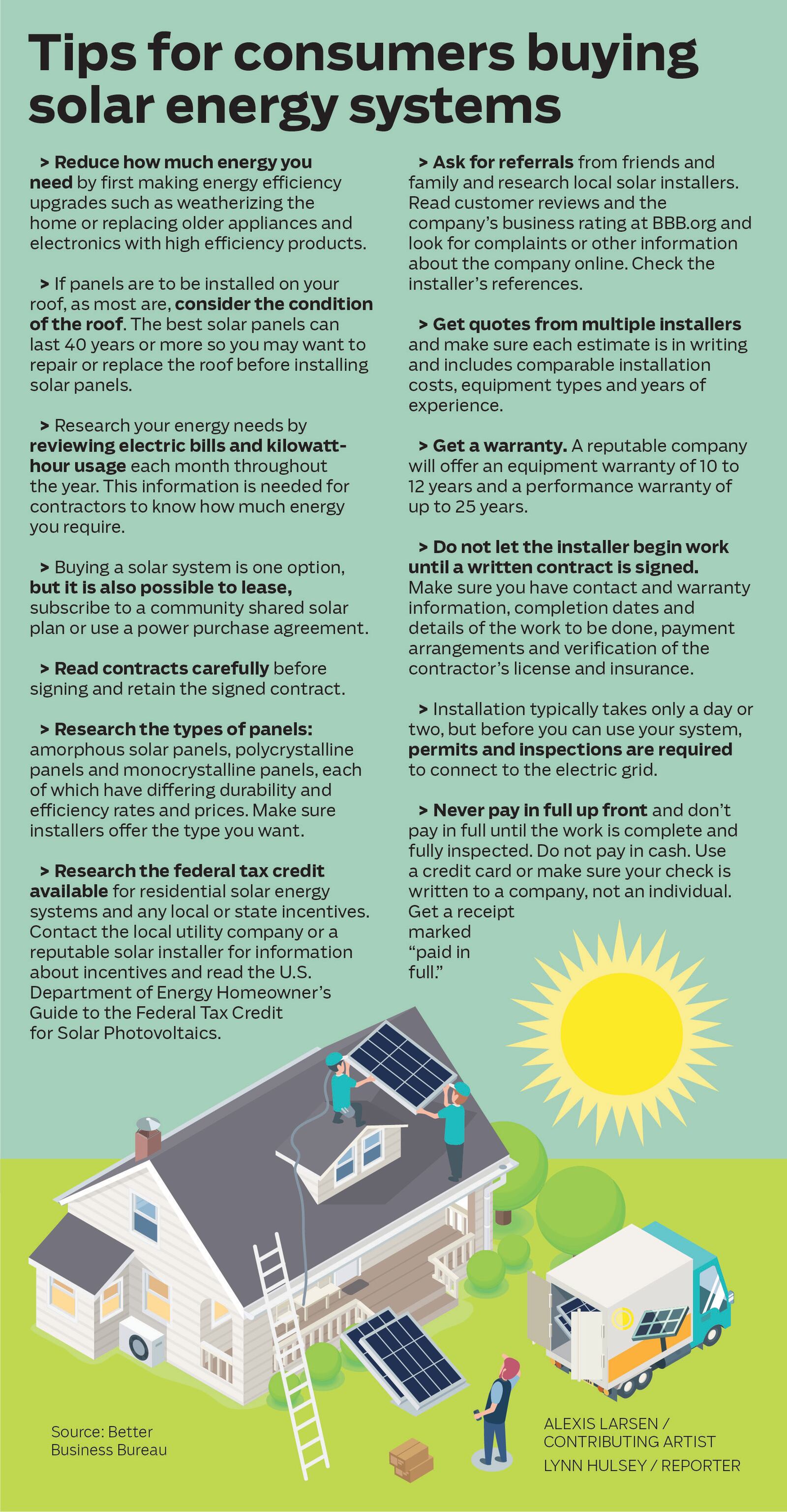 Tips for consumers buying solar energy systems