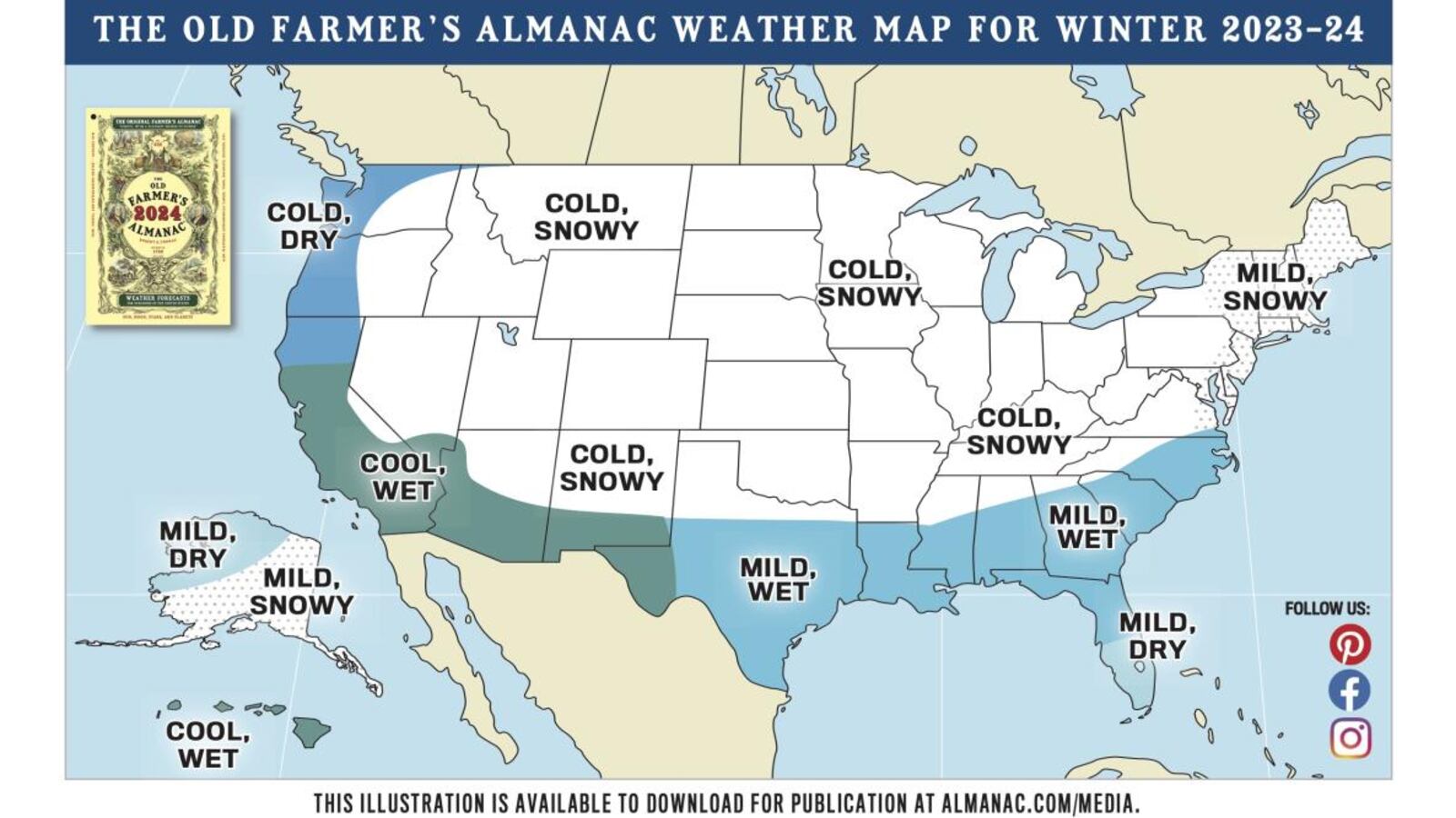 The Old Farmer’s Almanac predicts no snow showers for the upcoming holiday. Photo Credit: The Old Farmer’s Almanac.