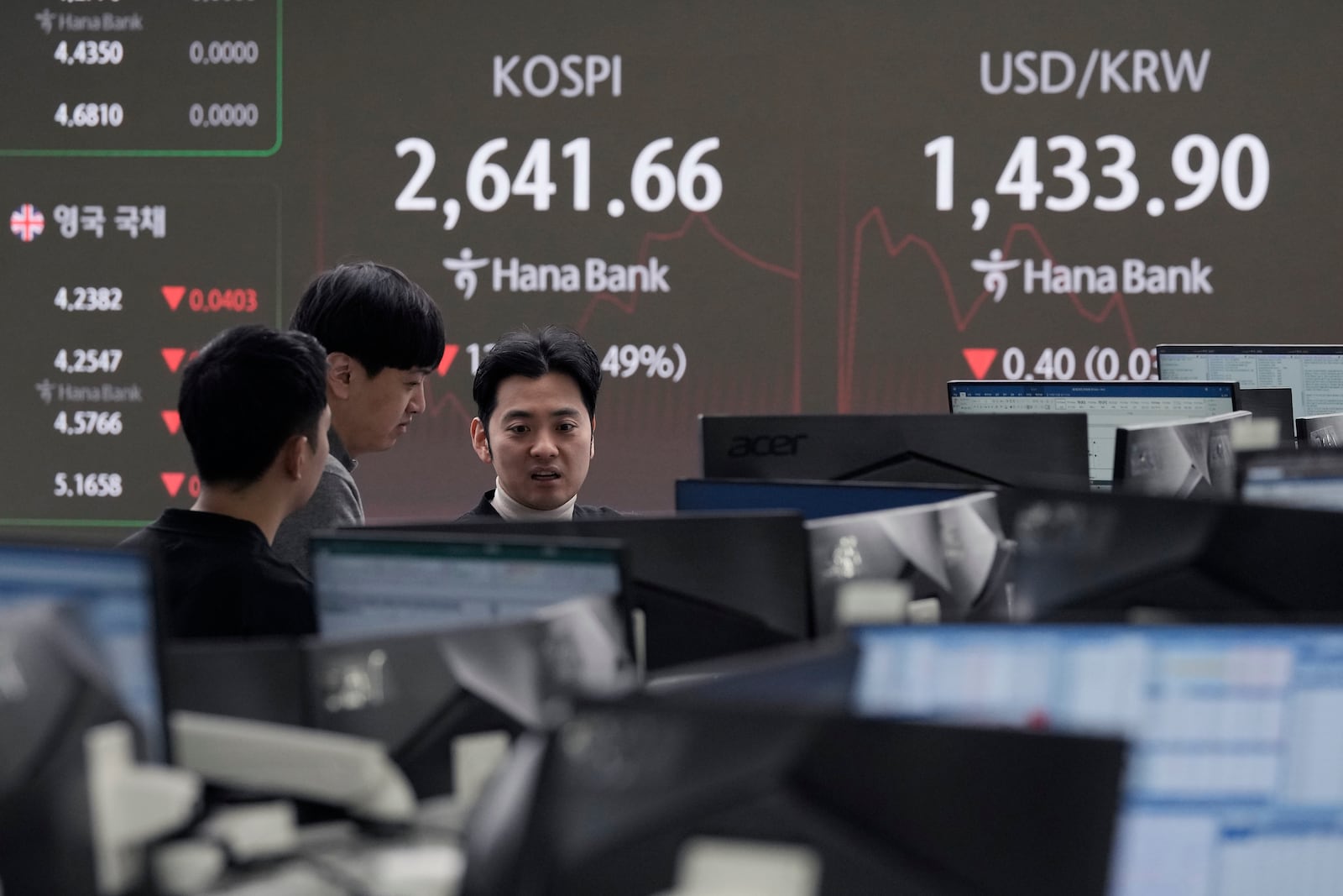 Currency traders watch monitors near a screen showing the Korea Composite Stock Price Index (KOSPI) and the foreign exchange rate between U.S. dollar and South Korean won, right, at the foreign exchange dealing room of the KEB Hana Bank headquarters in Seoul, South Korea, Monday, Feb. 24, 2025. (AP Photo/Ahn Young-joon)