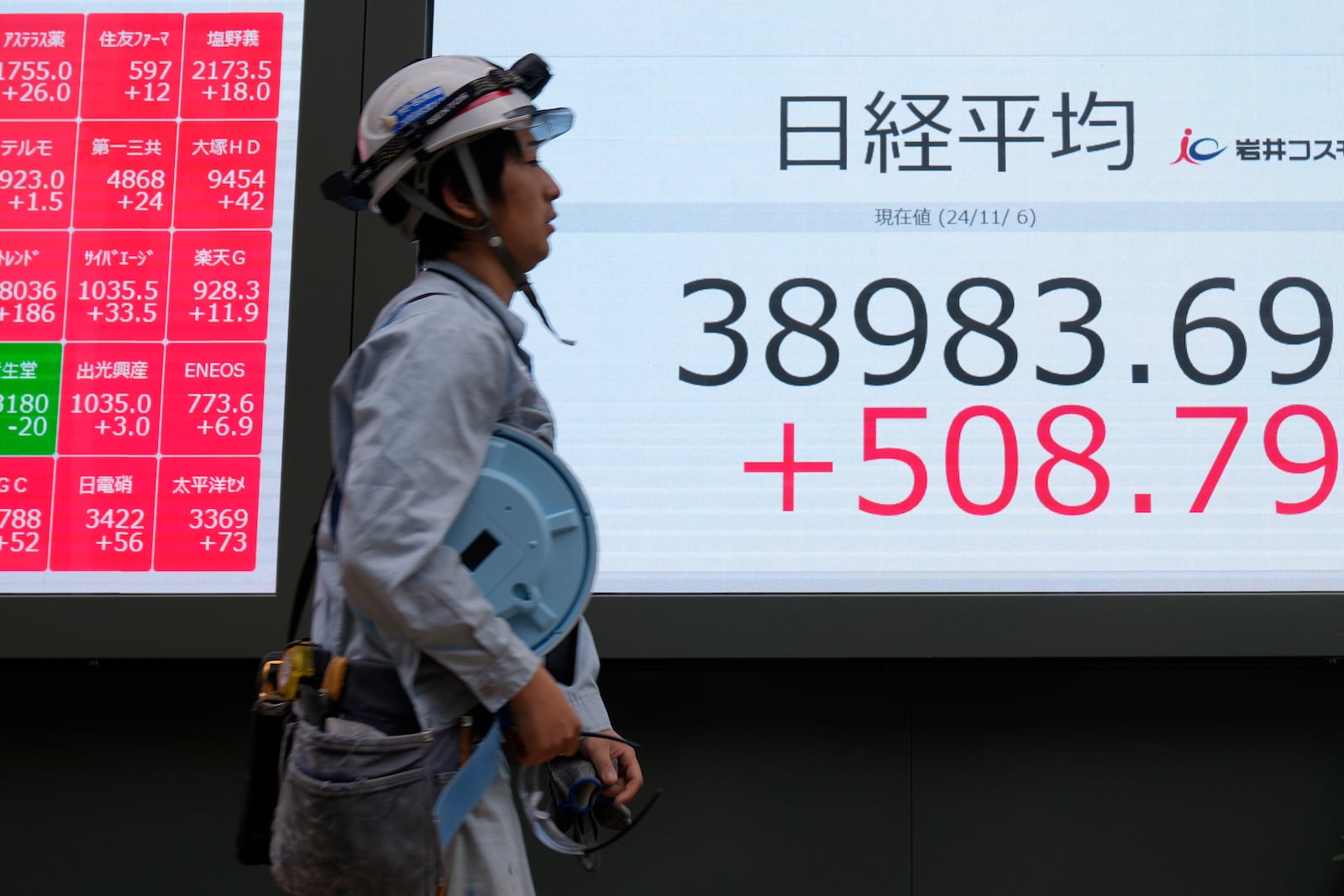 A man walks past an electronic stock board showing Japan's Nikkei 225 index at a securities firm Wednesday, Nov. 6, 2024 in Tokyo. (AP Photo/Shuji Kajiyama)