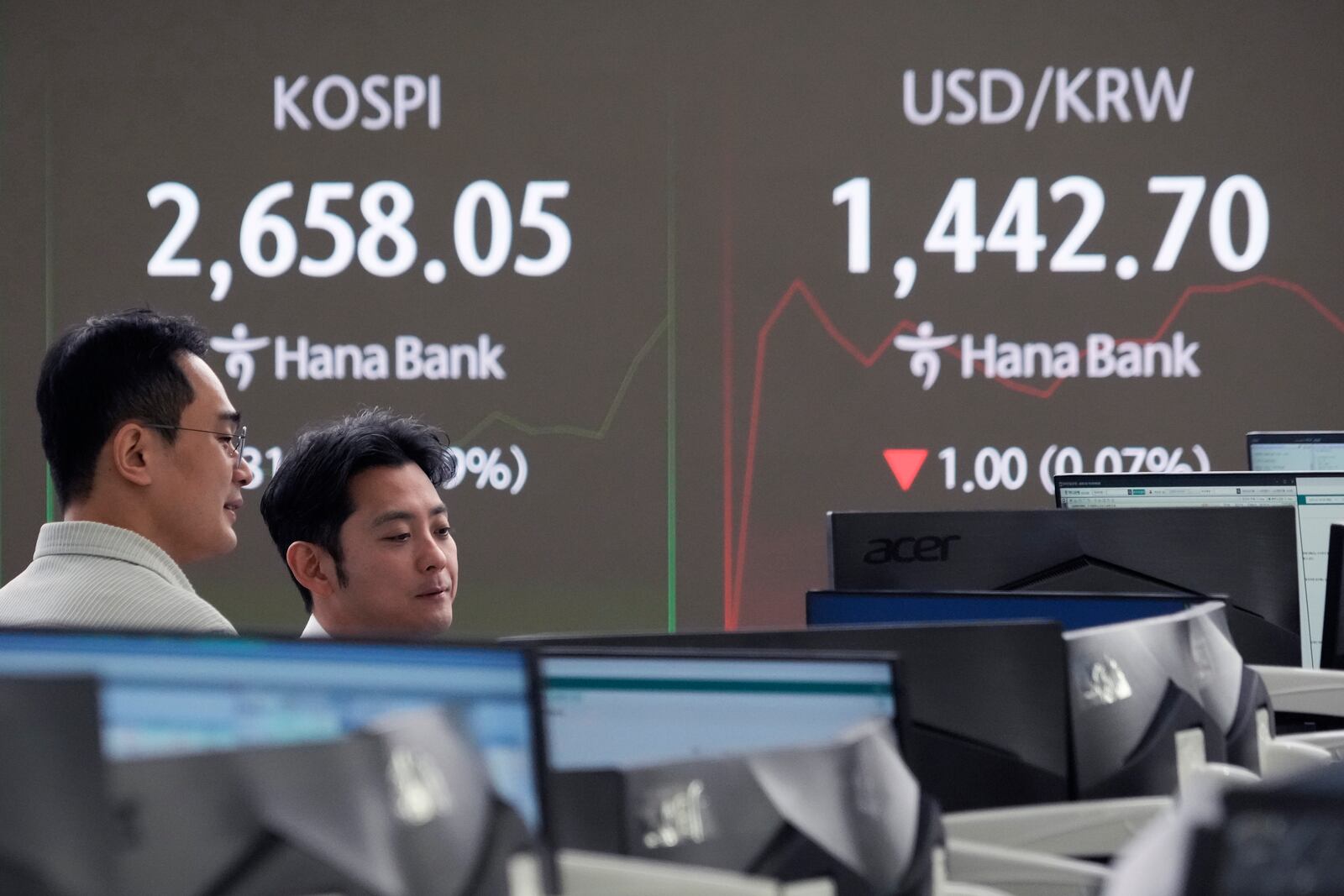 Currency traders watch monitors near a screen showing the Korea Composite Stock Price Index (KOSPI), left, and the foreign exchange rate between U.S. dollar and South Korean won at the foreign exchange dealing room of the KEB Hana Bank headquarters in Seoul, South Korea, Wednesday, Feb. 19, 2025. (AP Photo/Ahn Young-joon)